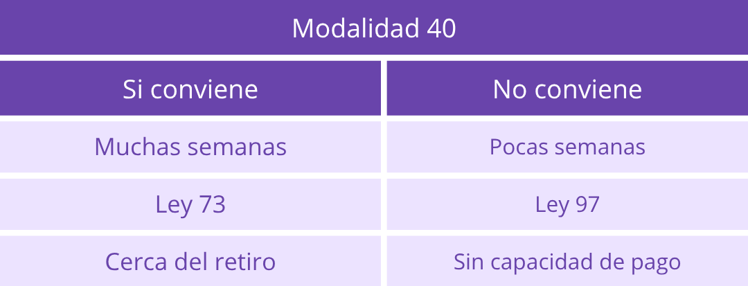 modalidad-40