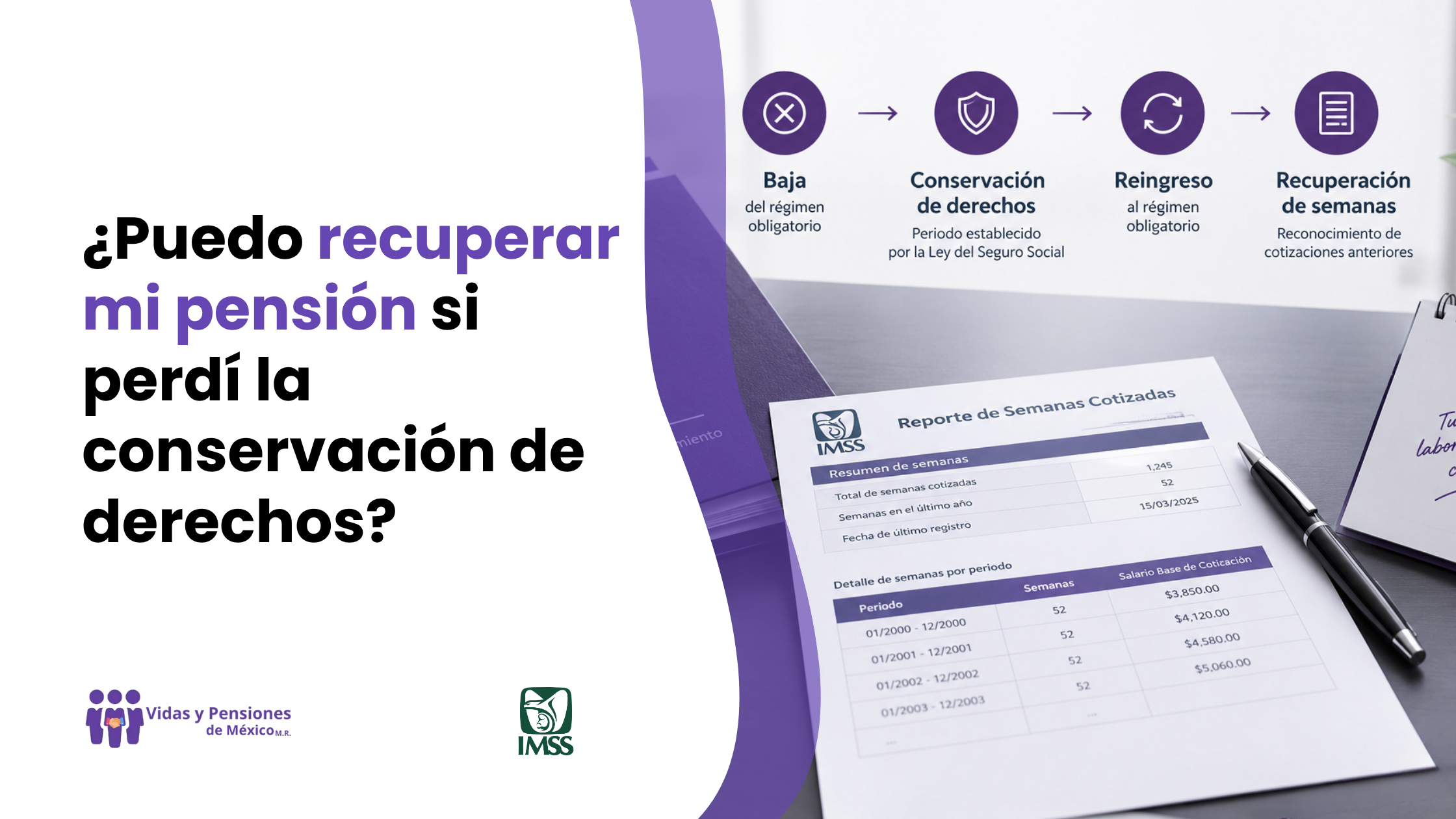 Imagen del post